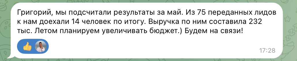 Кейс IVANOR